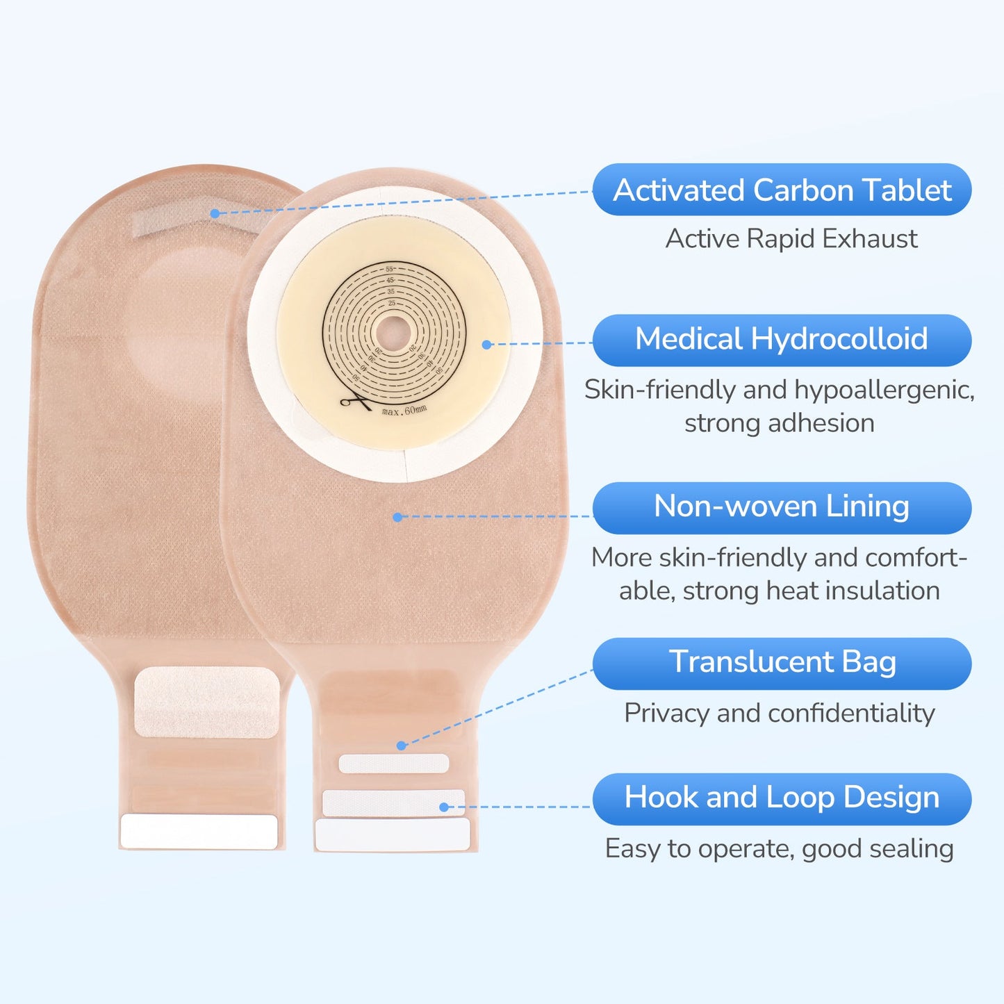 Heagi 20 PCS Colostomy Bags, One Piece Drainable Ostomy Pouch with Closure for Ileostomy Stoma Care, Ostomy Supplies - HEAGI - Colostomy bags Supplies