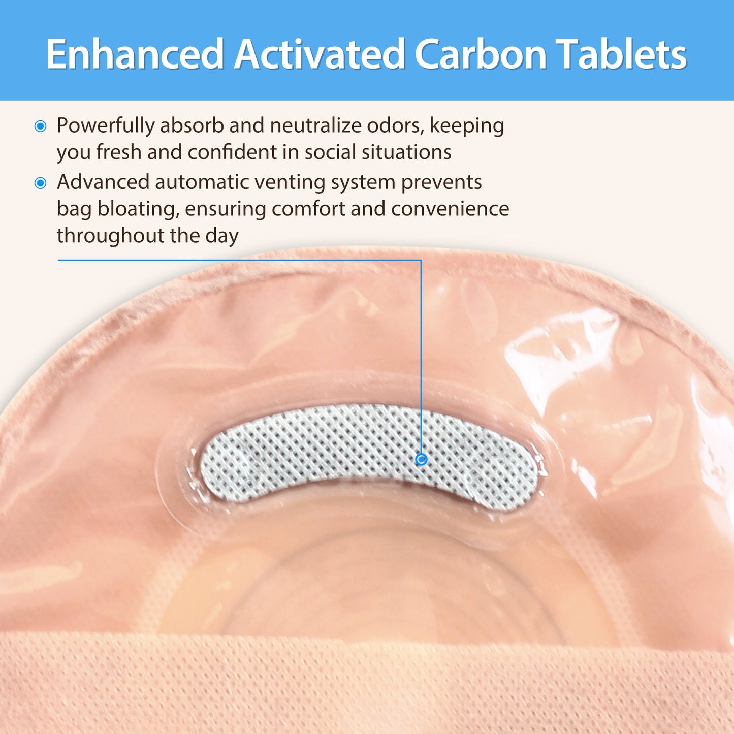 Heagi 30 PCS Colostomy Bags Ostomy Supplies, One Piece Drainable Pouches for Ileostomy - HEAGI - Colostomy bags Supplies
