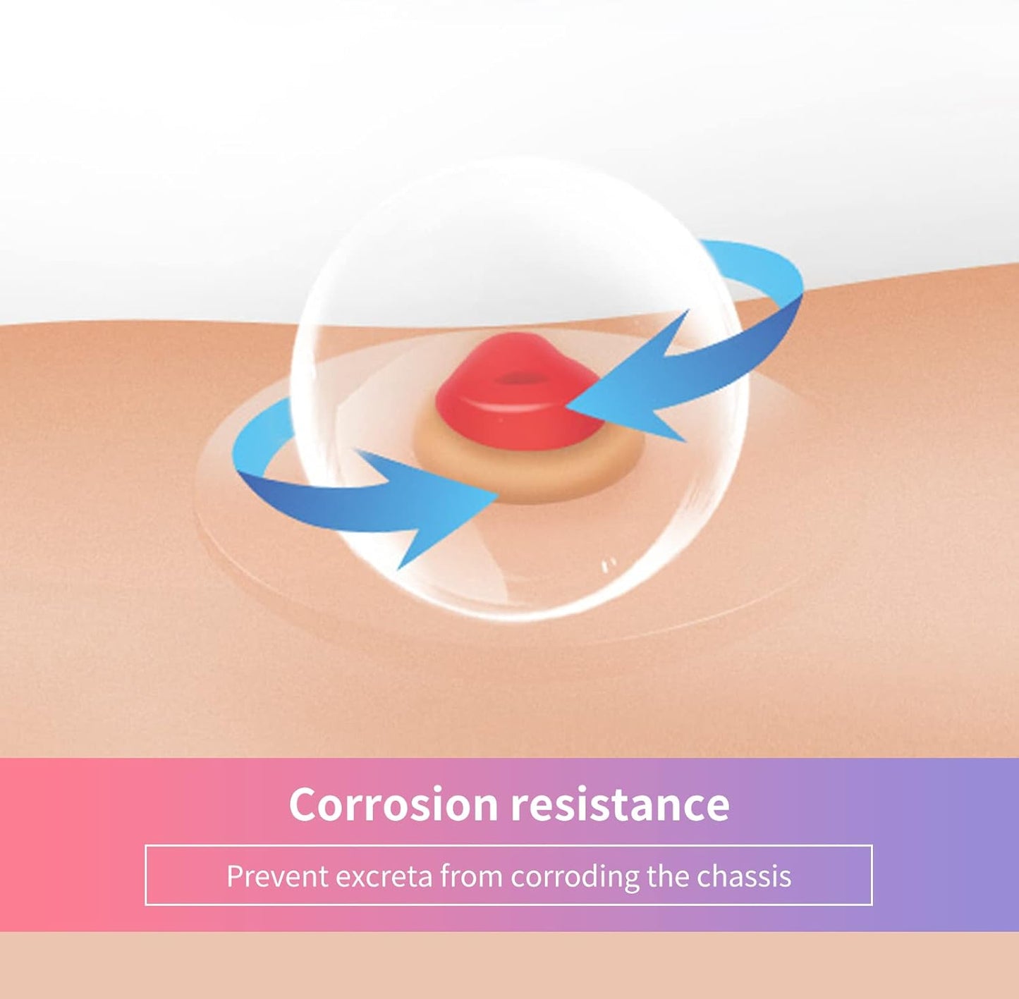 HEAGI Alcohol - Free Ostomy Paste - Skin Barrier Protection for Stoma Care, Colostomy Supplies Accessories - HEAGI - Colostomy bags Supplies