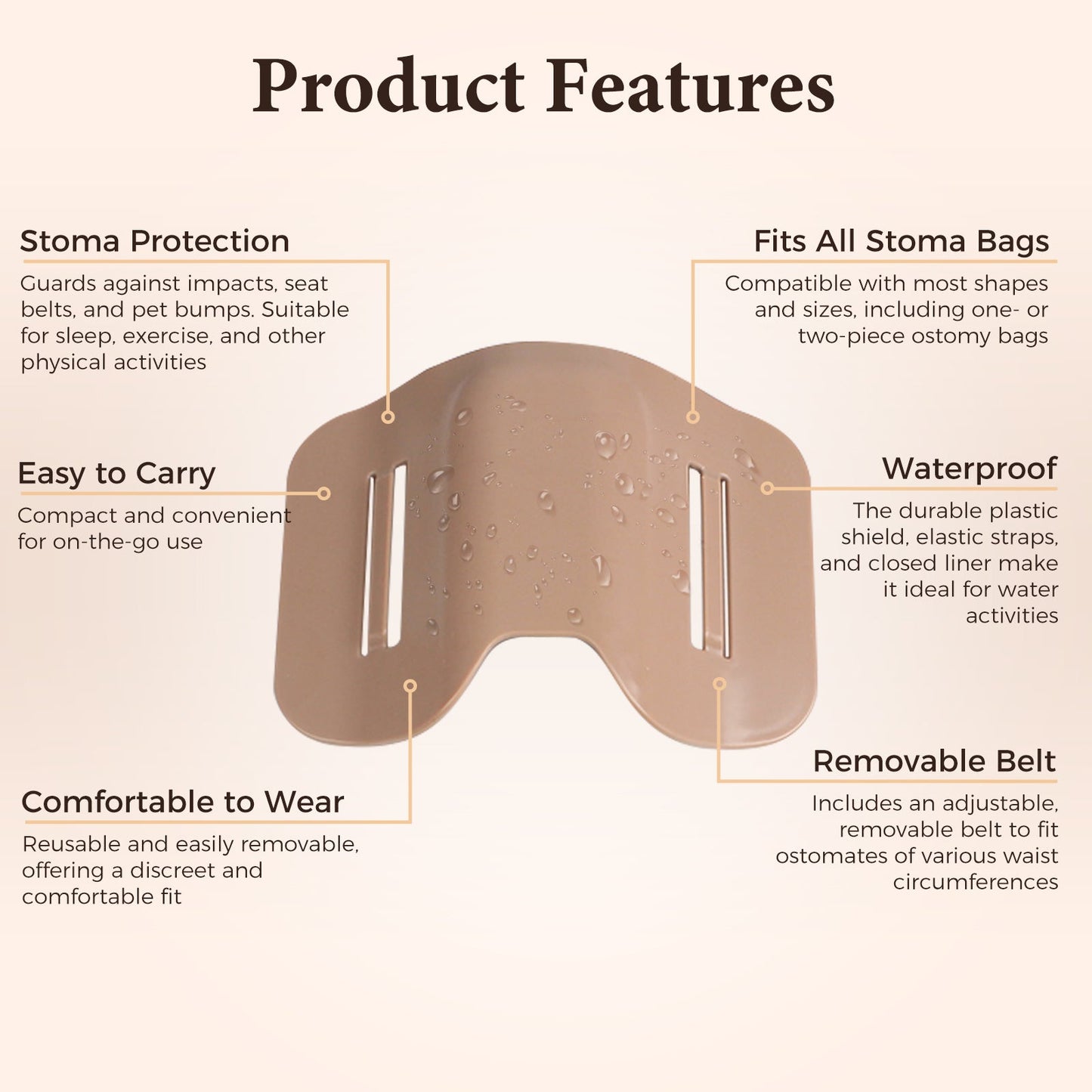 Heagi Stoma Shield, Osotmy Anti - Collision Sports Work Protection Shield, Ostomy Bag Cover Fits Colostomy, Ileostomy & Urostomy Bags - HEAGI - Colostomy bags Supplies