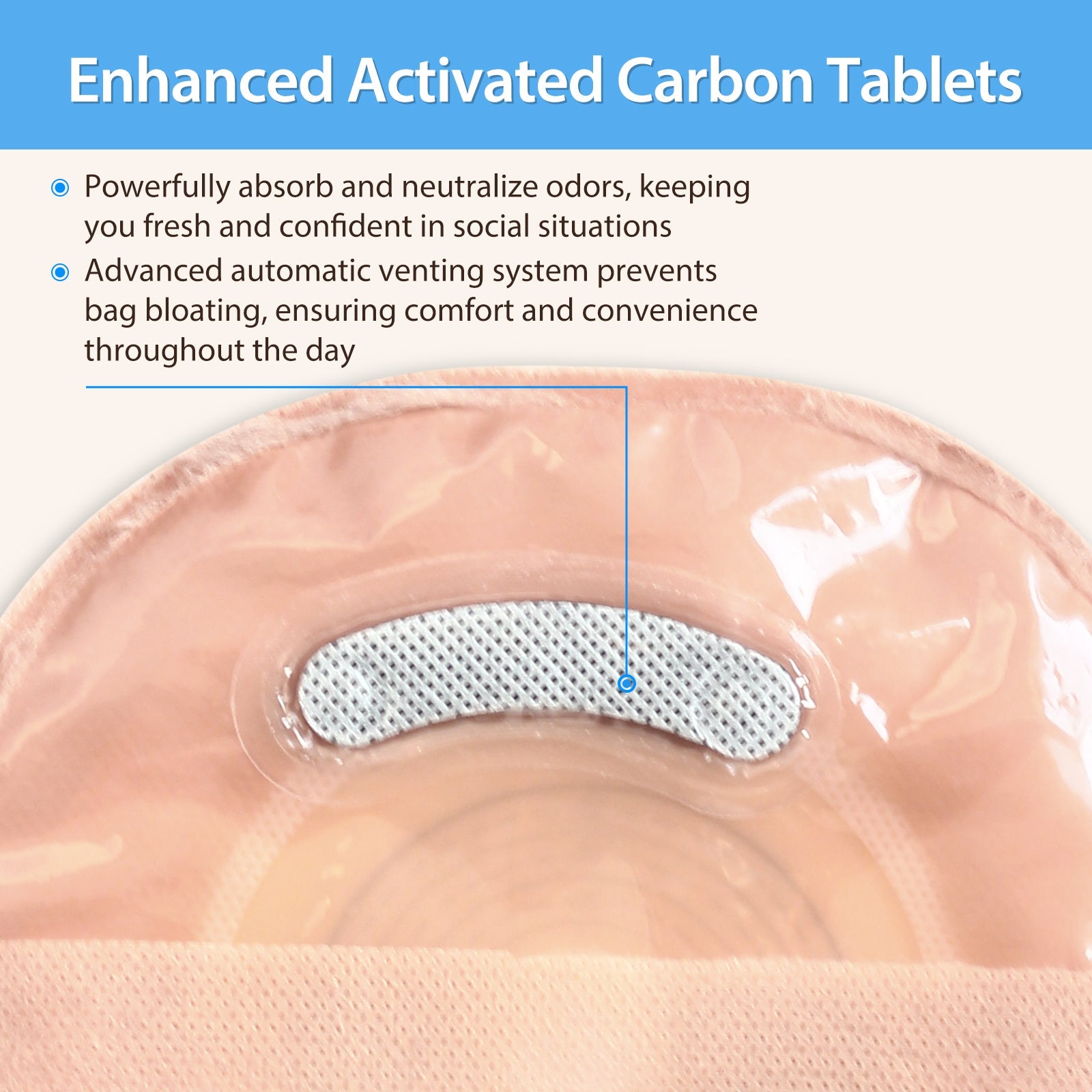 Heagi 30 PCS Colostomy Bags Ostomy Supplies, One Piece Drainable Pouches for Ileostomy - HEAGI - Colostomy bags Supplies