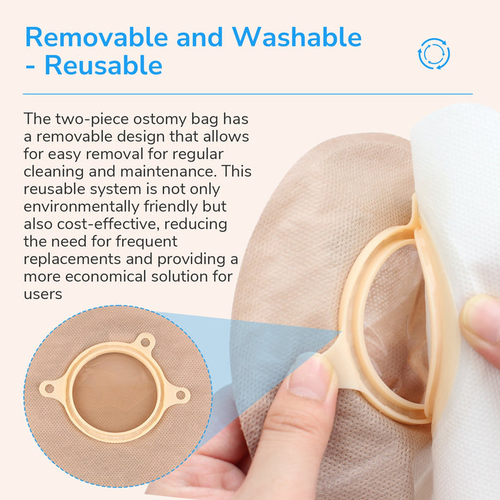 HEAGI 30pcs Two Piece Colostomy Bags Drainable Pouches with Closure for Ileostomy Ostomy supplies - HEAGI - Colostomy bags Supplies