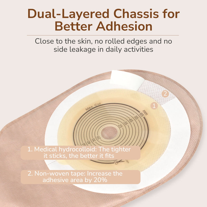 HEAGI 60 PCS Colostomy Bags 1 - Piece Ostomy Bag Drainable Pouch with Hook and Loop Stoma Care Supplies - HEAGI - Colostomy bags Supplies