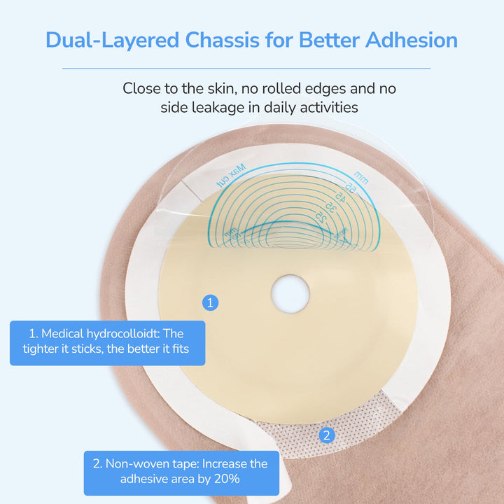 HEAGI Dual Vent System Colostomy Bags for Ileostomy, One Piece Drainable Pouch Ostomy Supplies - HEAGI - Colostomy bags Supplies