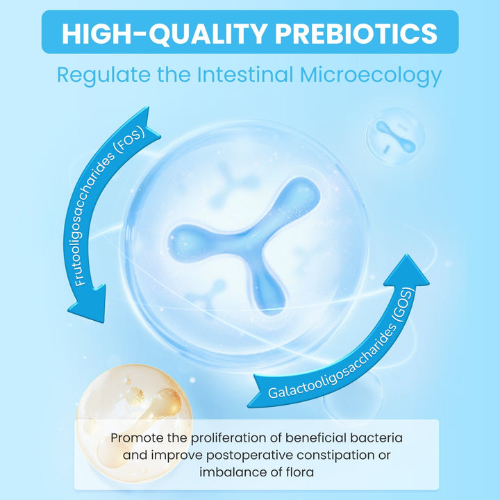 Hydrolyzed Protein Shake for Ostomates Easy - Digest Post - Surgery Nutrition, Ready to Drink - HEAGI - Colostomy bags Supplies